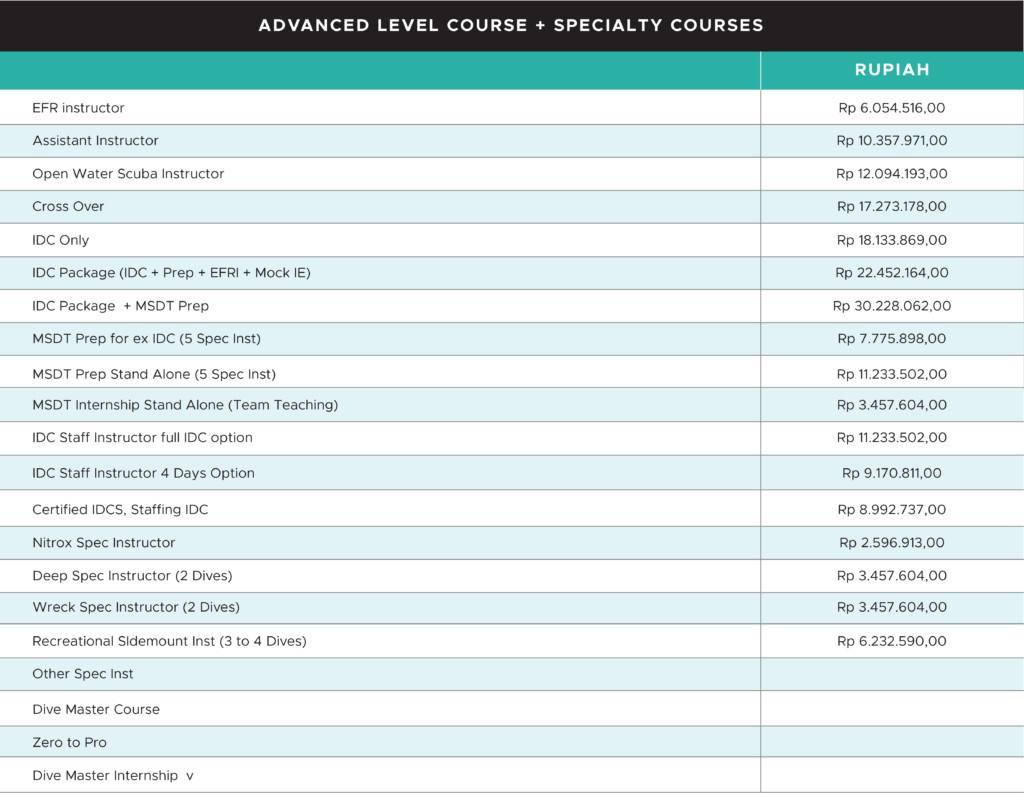 Advanced level course & specialty courses prices | Atlantis Bali Diving