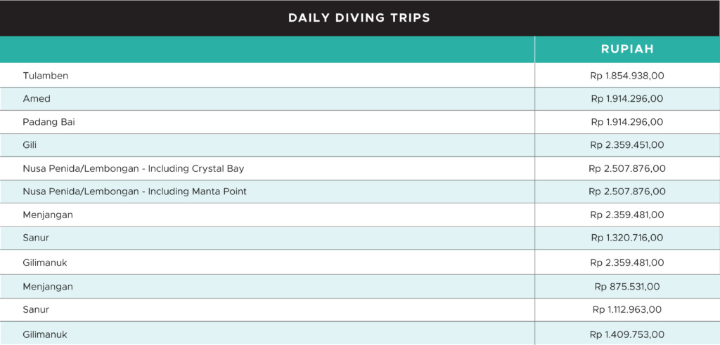 Daily diving trips Prices | Atlantis Bali Diving